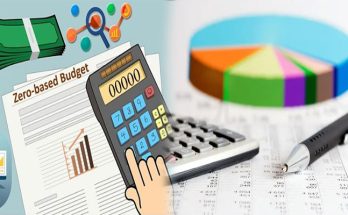 The Zero-Based Budgeting Process