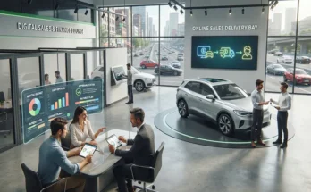 How Digital Financing Tools Are Driving Online New Auto Sales Growth